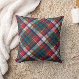 Retro Christmas Plaid Rood Blauw Groen Kussen