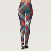 Retro Christmas Plaid Rood Blauw Groen Leggings (Achterkant)