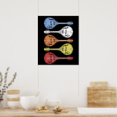 Retro Country Music Mandolin  Bluegrass Poster (Keuken)