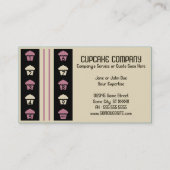 Retro Cupcake klantenbinding Klantenkaartje (Achterkant)