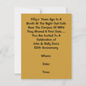 Retro Datum van de pret in een Uitnodiging van het (Achterkant)