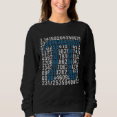Retro Digit Pi Symbol  Pi Day Math Teacher Student Trui (Voorkant)