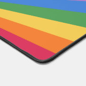 Retro en minimalistische Rainbow Typografie Bureaumat (Hoek)