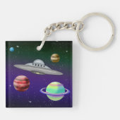 Retro Extraterrestrial uit de jaren zeventig in Di Sleutelhanger (Achterkant)