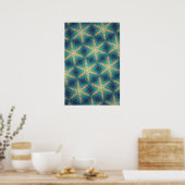 Retro Flowers #1 Poster (Keuken)