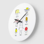 Retro Food Groups Keukenwandklok Grote Klok (Hoek)