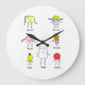 Retro Food Groups Keukenwandklok Grote Klok (Voorkant)