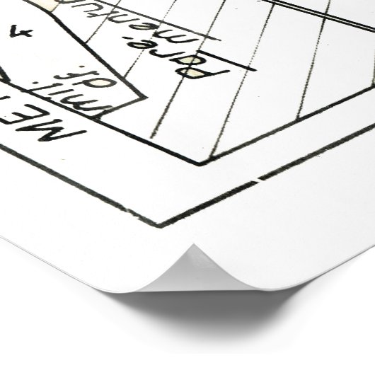 Retro  Frans kledingpatroon Poster (Hoek)