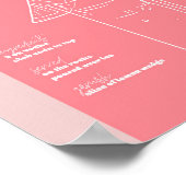 Retro geïnspireerd wodka soda Poster (Hoek)