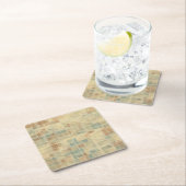 Retro geometrisch patroon 2 kartonnen onderzetters (Insitu)