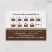 Retro geruite koffiebar loyaliteit klantenkaartje (Achterkant)