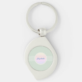 Retro Glam Persoonlijke Mintgroene en Opal Sleutelhanger