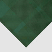 Retro Green Plaid Whimsical Christmas  Tissuepapier (Detail)