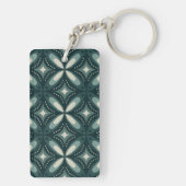 retro groene vormen sleutelhanger (achterkant)