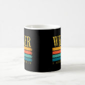 Retro Grunge Writer Limited Edition Koffiemok (Center)
