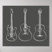 Retro guitar trio muziekillustratie poster (Voorkant)