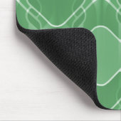 Retro Hipster Mousepad, Green Muismat (Hoek)