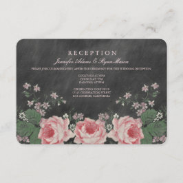 RETRO HUWELIJKSFEest ONTVANGSTKAARTEN IN SCHOOLBOR Informatiekaartje