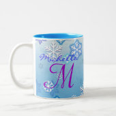 Retro Kerstmis, Mele Kalikimaka Hula Dancer Tweekleurige Koffiemok (Links)