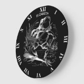 Retro kikker voor doorzichtige schets grote klok (Hoek)