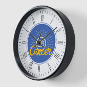 Retro Kreeft Sterrenbeeld Houten Frame (Hoek)