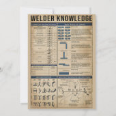 Retro Lasser Kennis Lassen Groen Kaart (Achterkant)