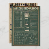 Retro Lasser Kennis Lassen Groen Kaart (Voorkant / Achterkant)