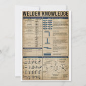 Retro Lasser Kennis Lassen Groen Kaart (Achterkant)