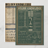 Retro Lasser Kennis Lassen Groen Kaart (Voorkant / Achterkant)