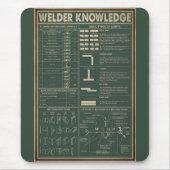 Retro Lasser Kennis Lassen Groen Muismat (Voorkant)