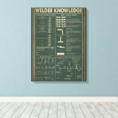 Retro Lasser Kennis poster Groen Canvas Afdruk (Insitu (Houten vloer))