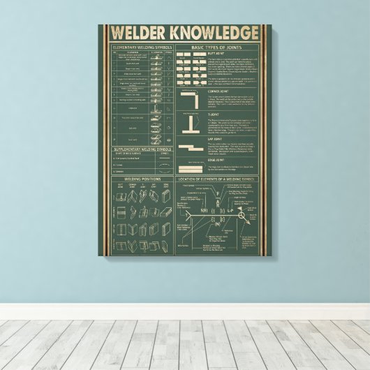 Retro Lasser Kennis poster Groen Canvas Afdruk (Insitu (Houten vloer))