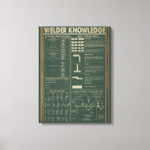 Retro Lasser Kennis poster Groen Canvas Afdruk (Voorkant)