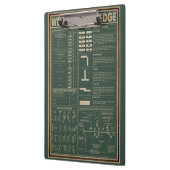 Retro Lasser Kennis poster Groen Klembord (Links)