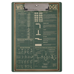 Retro Lasser Kennis poster Groen Klembord