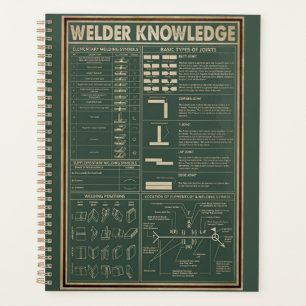Retro Lasser Kennis poster Groen Planner