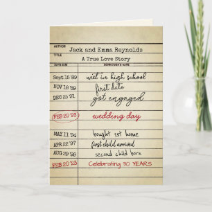 Retro Library Card 30e Jubileum Kaart