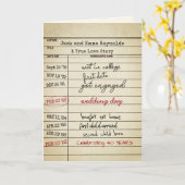 Retro Library Card 40e Jubileum Kaart (Gele Bloem)