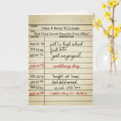 Retro Library Card 50e Jubileum Kaart (Gele Bloem)