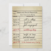 Retro Library Card 50e Jubileum Kaart (Voorkant)