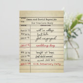 Retro Library Card 50e Jubileum Kaart (Staand voorkant)