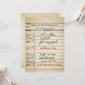 Retro Library Card 50e Jubileum Kaart (Voorkant / Achterkant in situ)