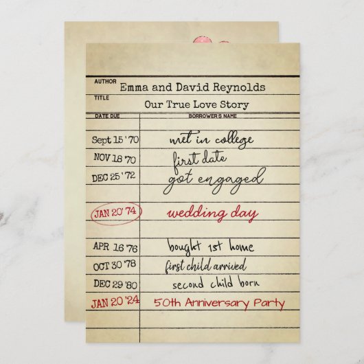 Retro Library Card 50e Jubileum Kaart (Voorkant / Achterkant)