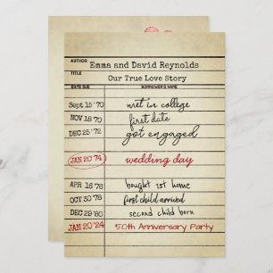 Retro Library Card 50e Jubileum Kaart