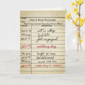 Retro Library Card 50e Jubileum Kaart (Gele Bloem)