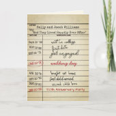 Retro Library Card 50th Jubileum Party Kaart (Voorkant)