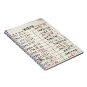 Retro Library Card Notitieboek (Rechterzijde)