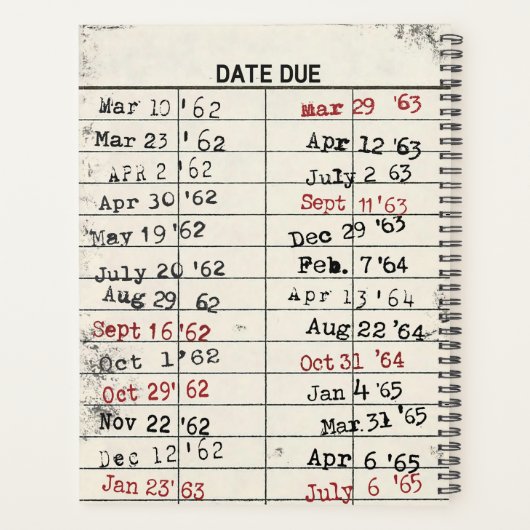 Retro Library Card Planner (Achterkant)