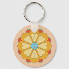 retro lotus serie sleutelhanger
