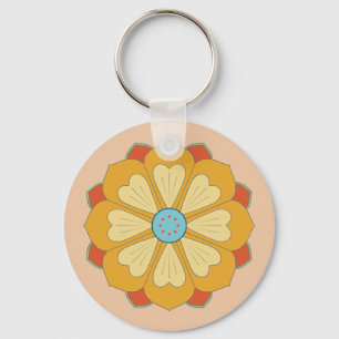 retro lotus serie sleutelhanger